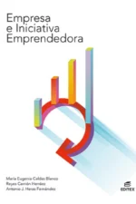 EMPRESA E INICIATIVA EMPRENDEDORA